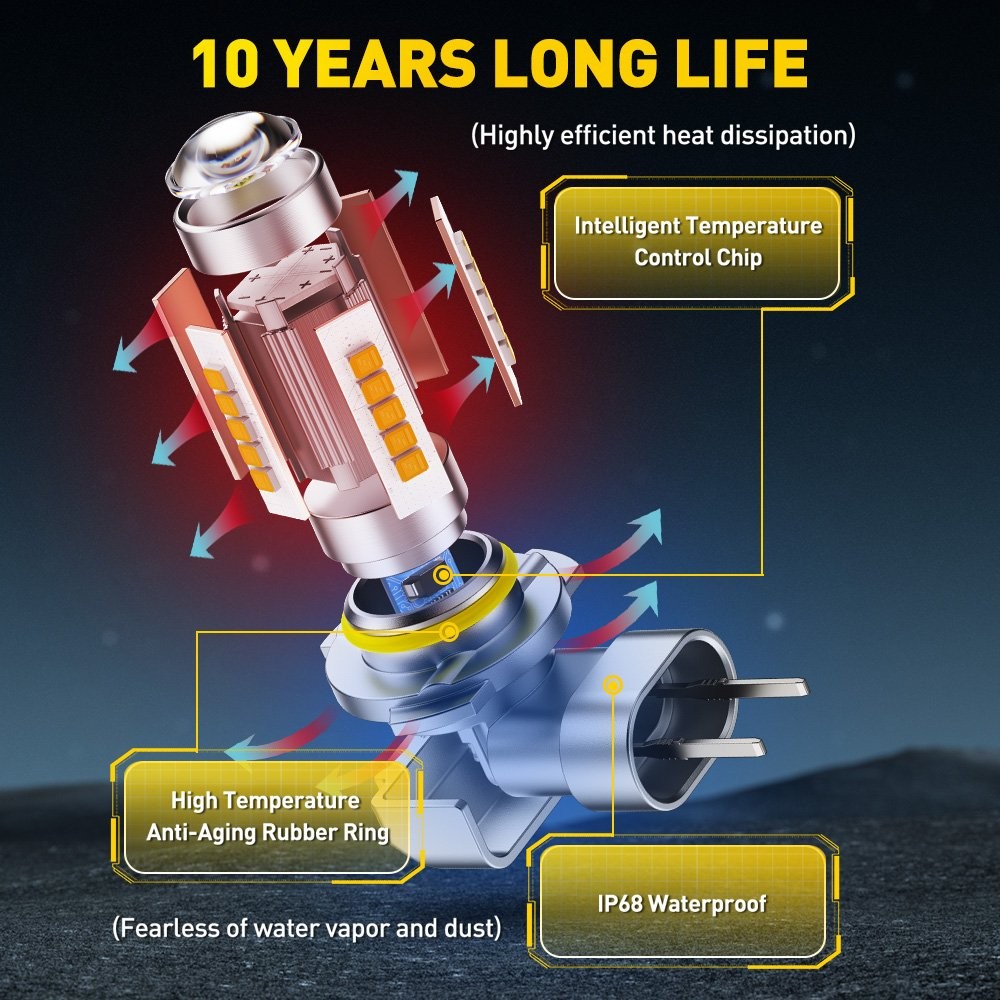 AUXITO 9006 LED Headlight Bulb Low Beam Fog Light CANBUS 3000K GOLDEN YELLOW H