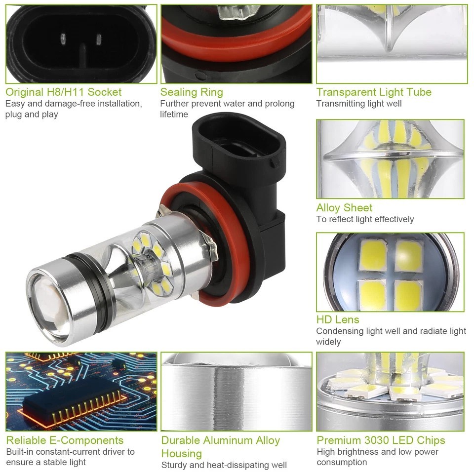 2PCS 1000lm 100W H8/H9/H11 LED Fog DRL Light Bulb IP65 Water-Resistant 360° Beam