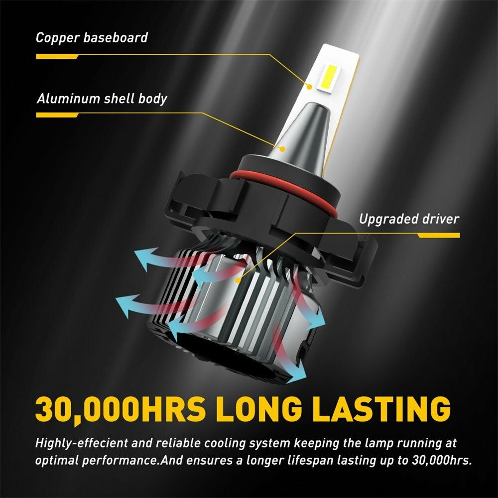 AUXITO 5202 H16 LED Fog Light Bulbs Conversion Kit Super Bright 6500K 4000LM 28W