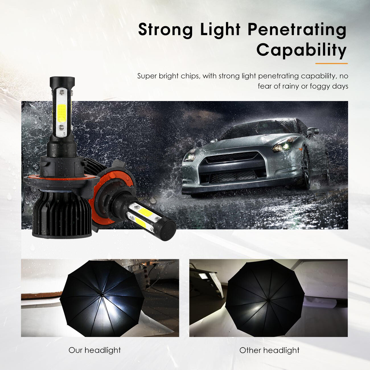 4-sides LED Bulbs H13 9008 Headlight High Low Beam Super White 6000K 360000LM