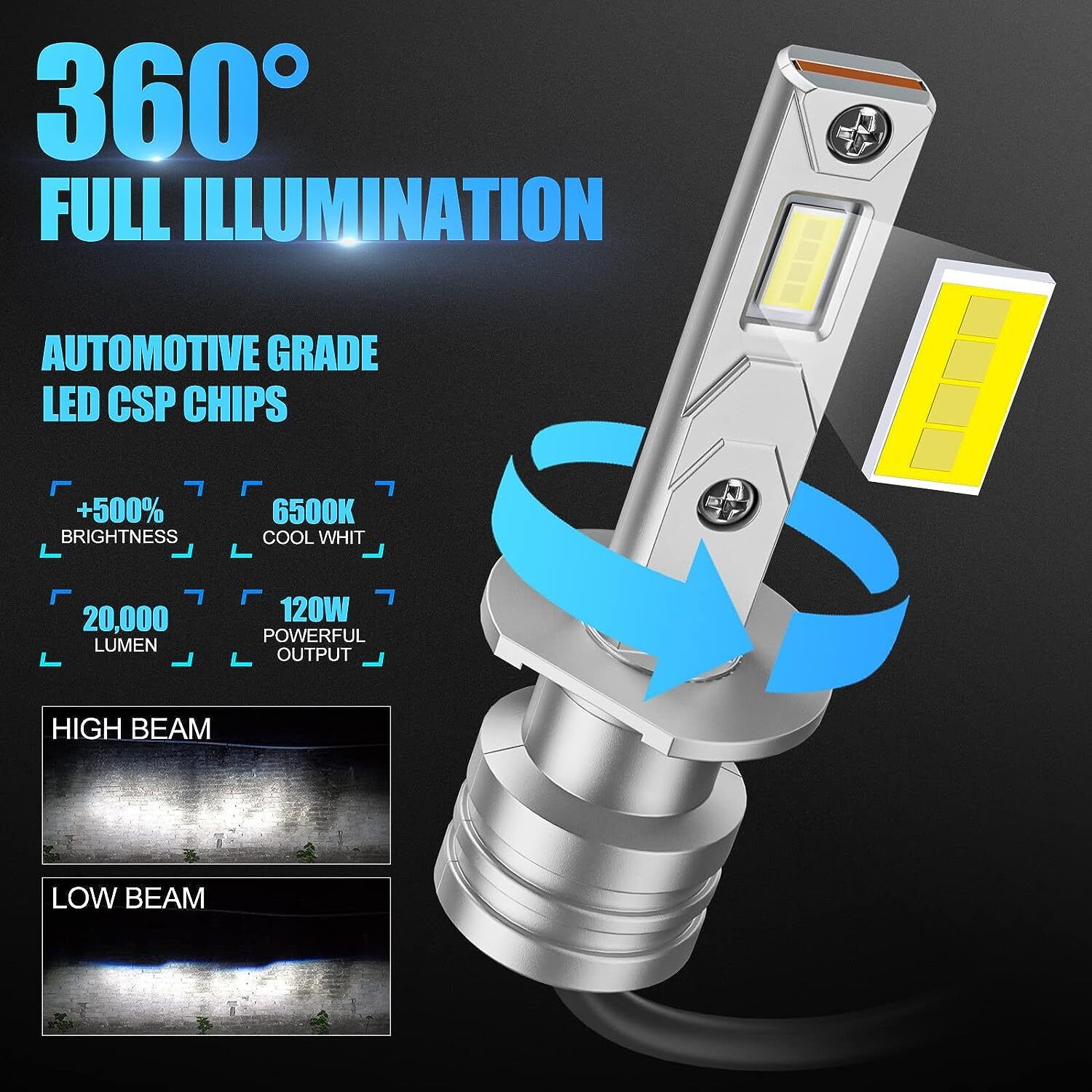SUPAREE H1 LED Headlight Bulbs Conversion Kit High Low Beam Bright White 6500K