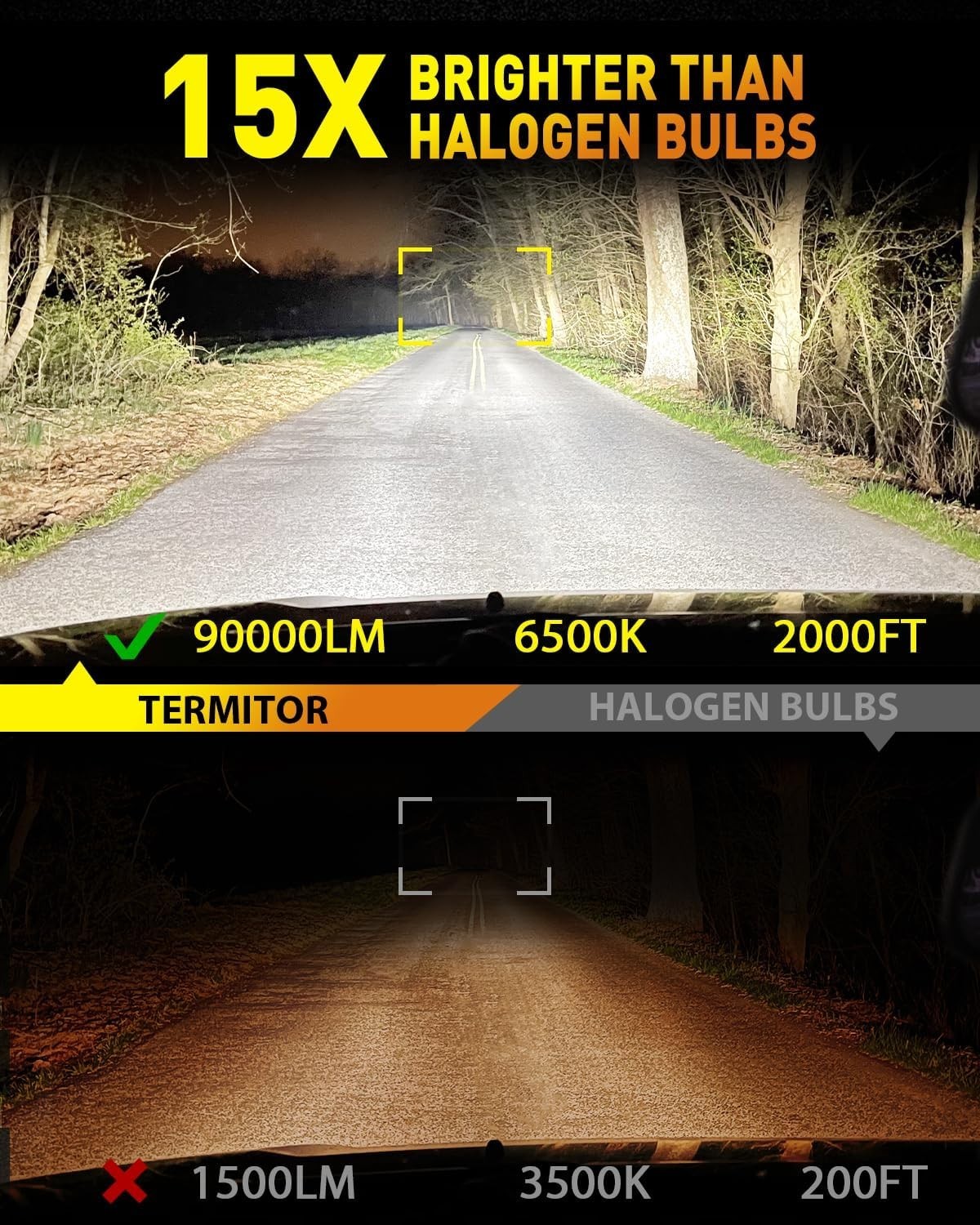 Termitor 9005 Bulbs, 60,000LM Brightness, 1:1 Size 6500K Cool White HB3
