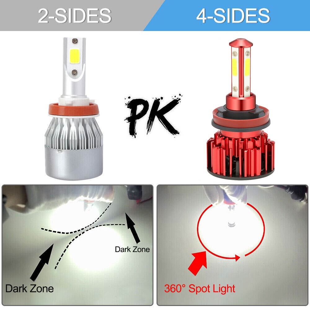 4PCS Combo H11+H11 White 6000K COB LED Headlight Kit Bulbs 240W High Low Beam