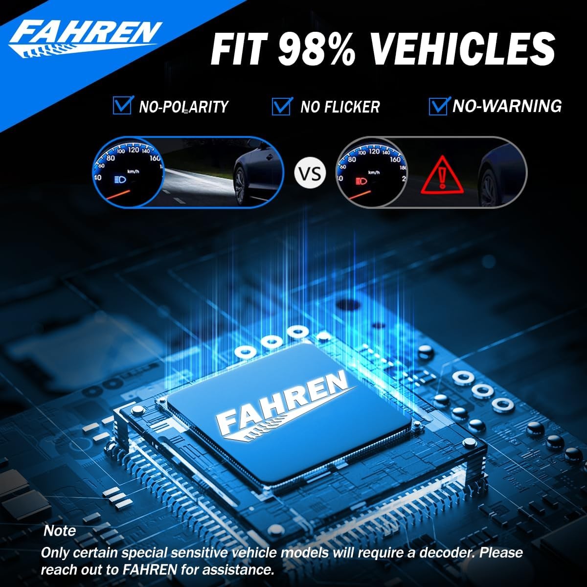Fahren H4 Bulb 55000LM 1000% Ultra-Brighter 9003/HB2 Driving Light 60000HRS+Life