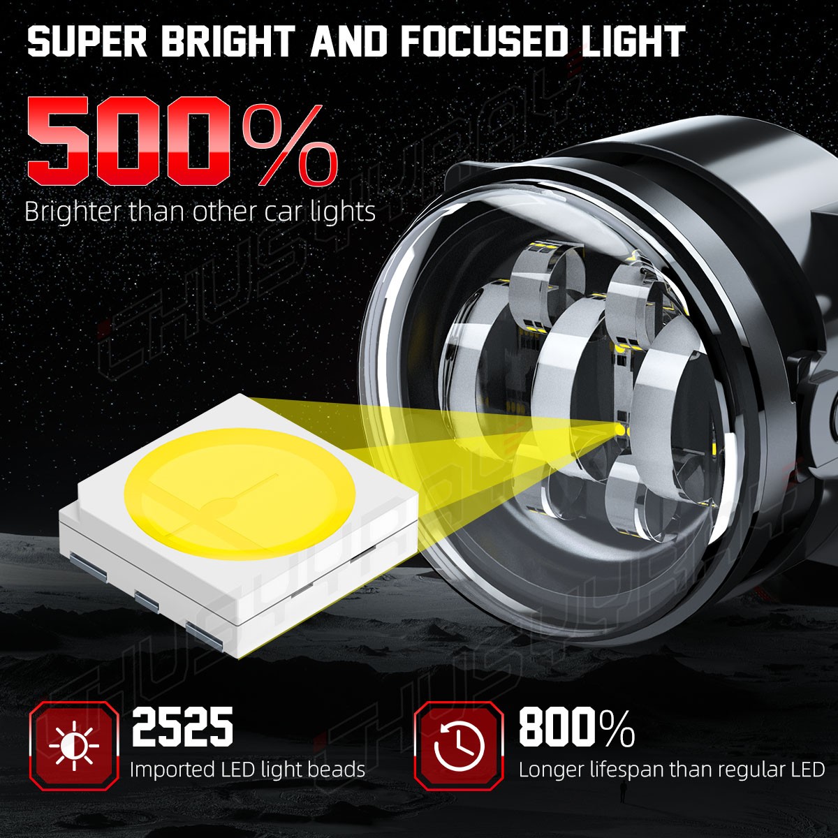Pair LED Fog Lights Driving Lamps For 2016-2021 Honda Civic Front Left & Right