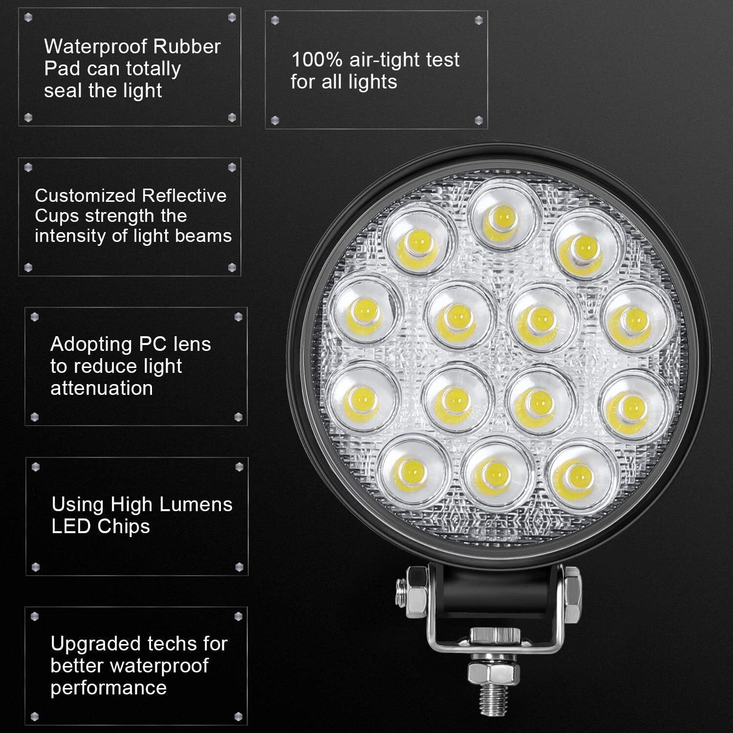 Luces LED Redondas 4.5″ 140W 14000lm, Pack 2, Haz Inundación para Offroad
