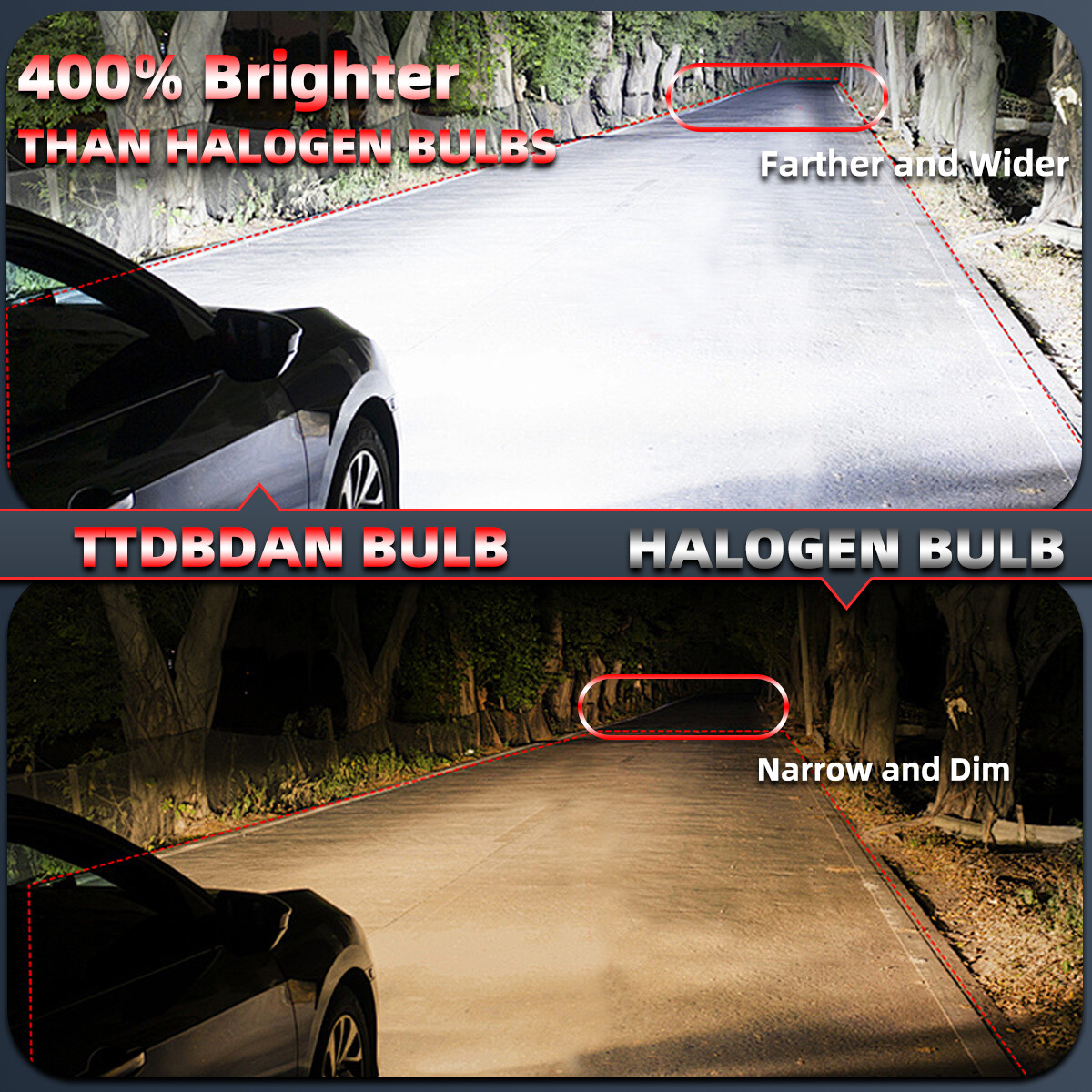 6X For Dodge Durango 2011-2013 LED Headlight Bulbs High Low Beam Fog Light 6000k