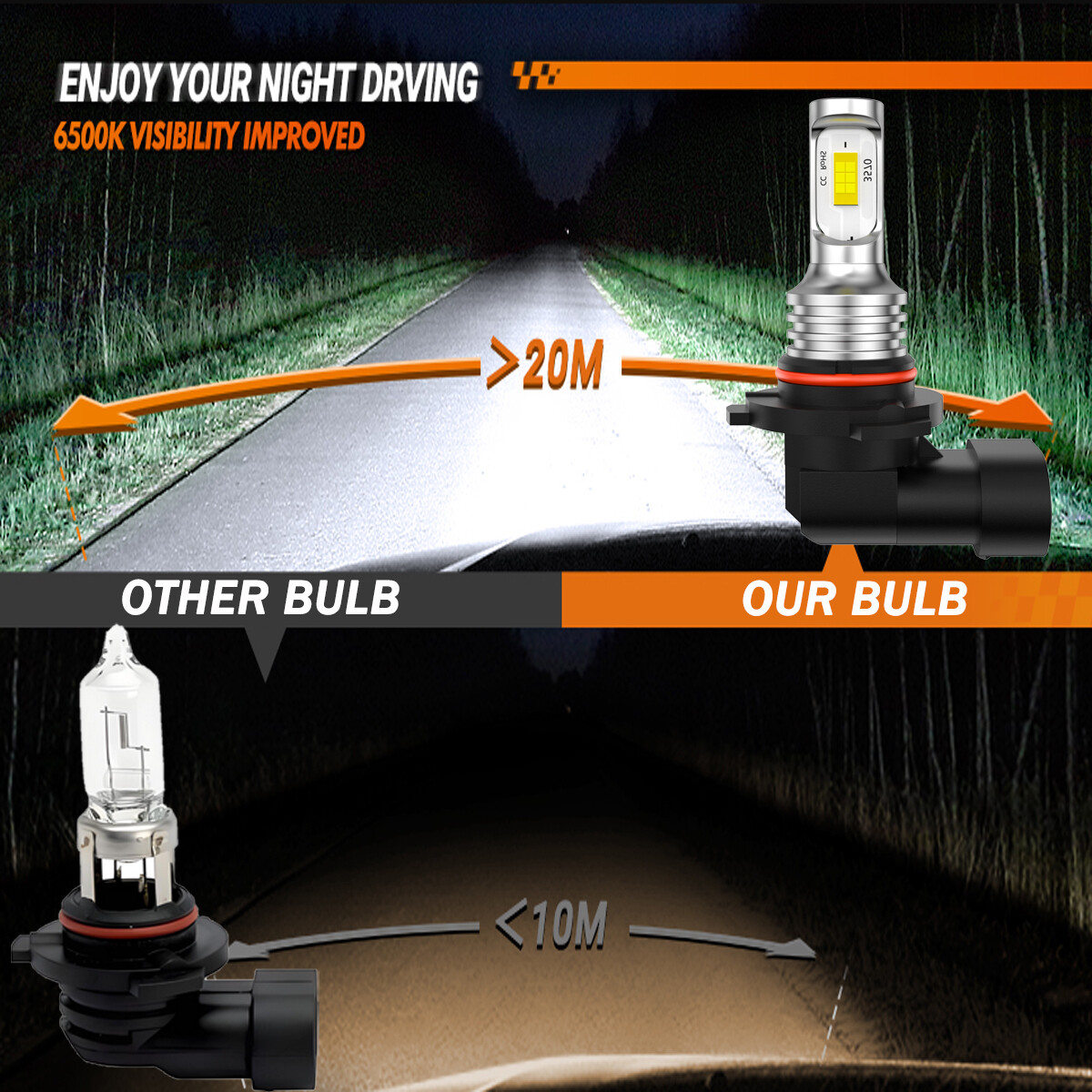 For Chevy Tahoe 2001 2002-2006 LED Headlights High/Low + Fog Beam Light Bulbs