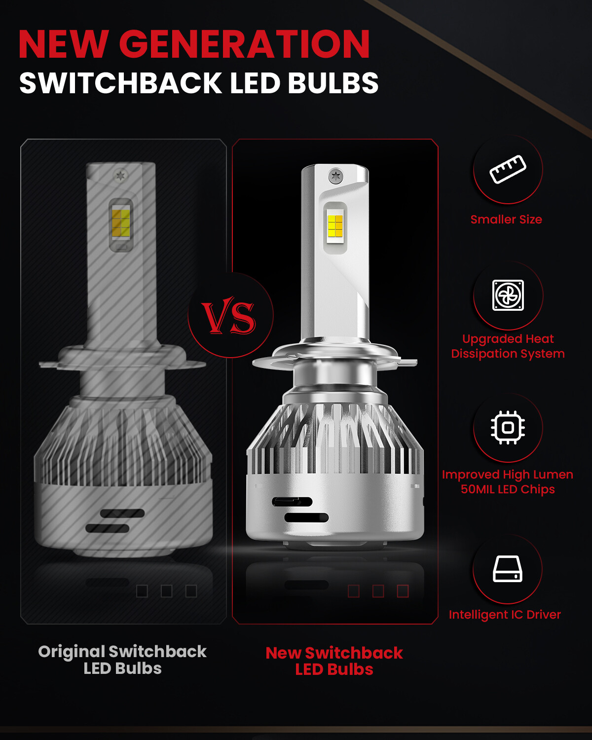 LASFIT H7 LED Fog Light Bulbs Switchback 6000K White 3000K Amber Canbus 2Pcs