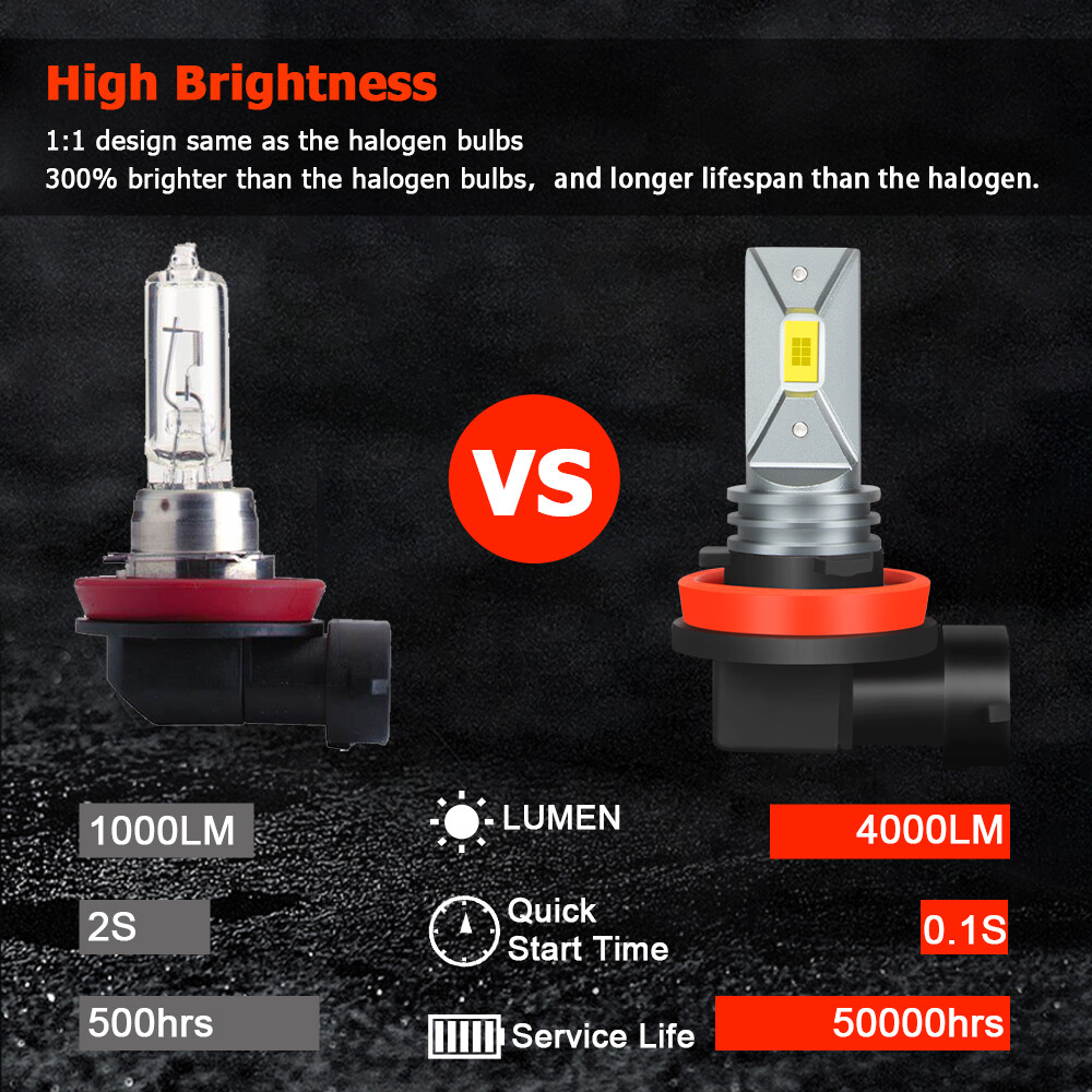 H7 H11 LED Headlight Bulbs 50W 6000K Bright White High Low Beam Replace Kit 4Pcs