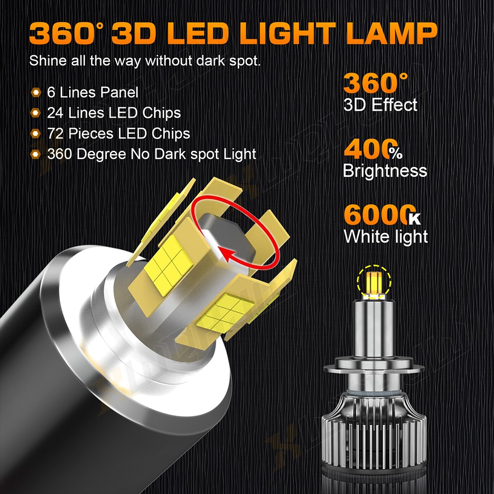 For Yamaha Yzf R1 2004-2008 2009 2010 2011 2012 2013 2014 H7 LED Headlight Kit