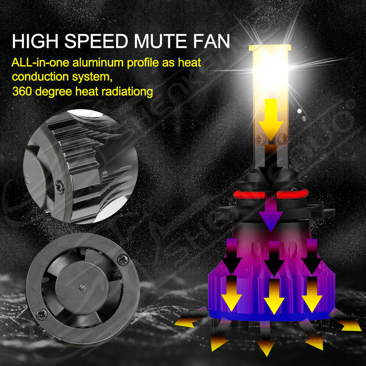 For Acura TL 2002 2003 LED Fog Light Replace 9006 HB4 6000K 60W 6000LM White set