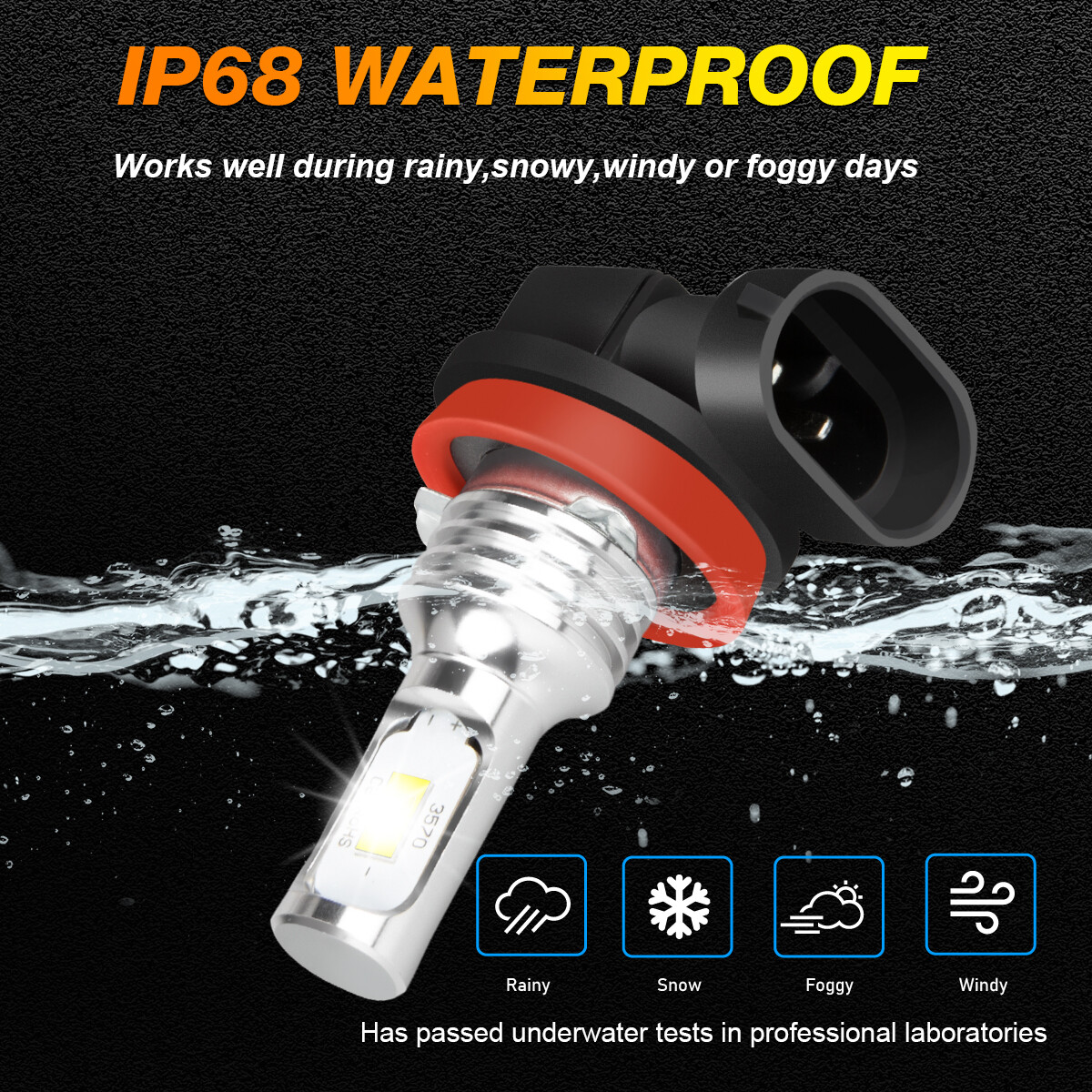 MINI 9005 H11 LED Headlight Bulbs for Chevy Silverado 1500 2500 3500HD 2007-2015