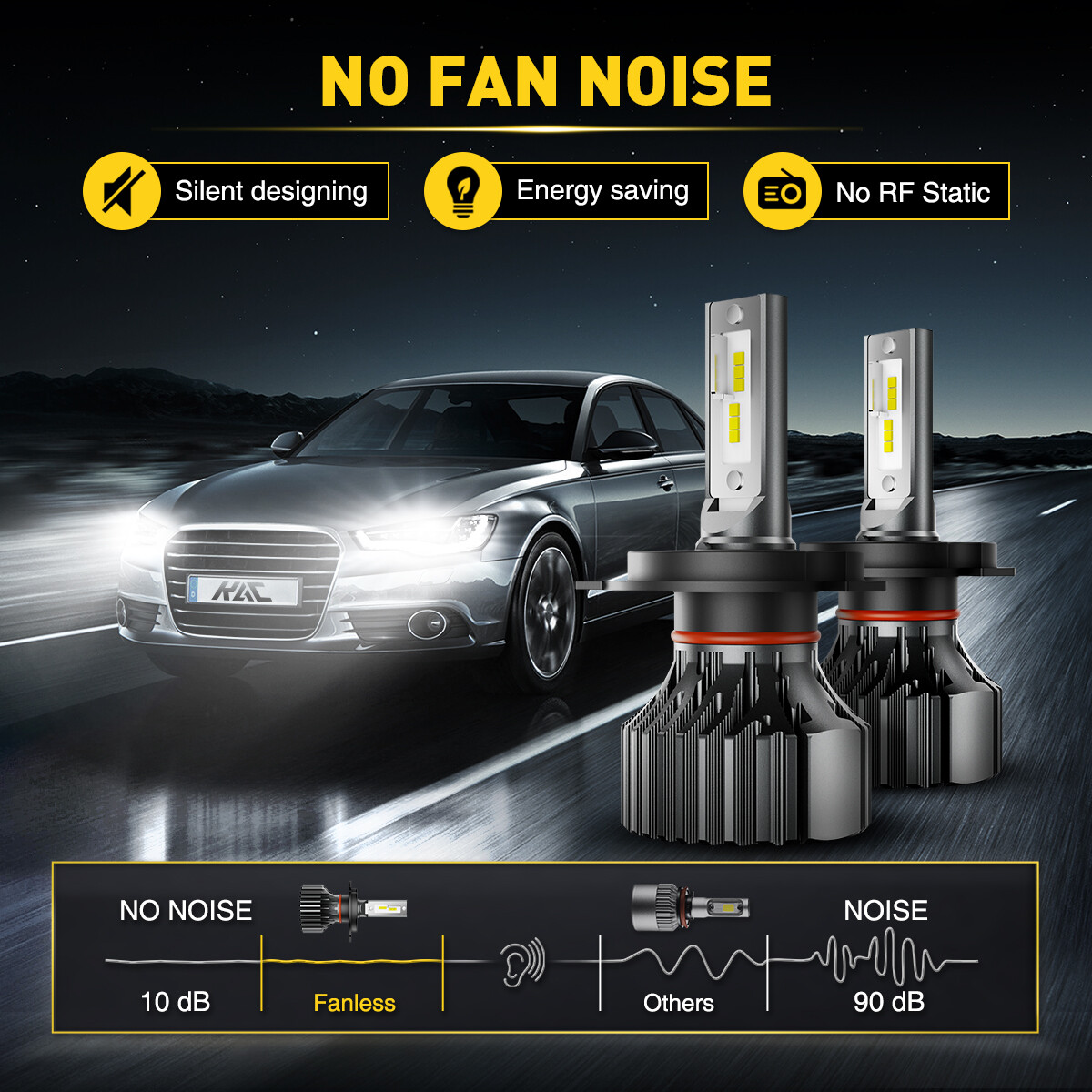 2pcs KAC 9003 H4 Brand NEW LED Headlight Bulbs Kit High-Low Beam 6500K White