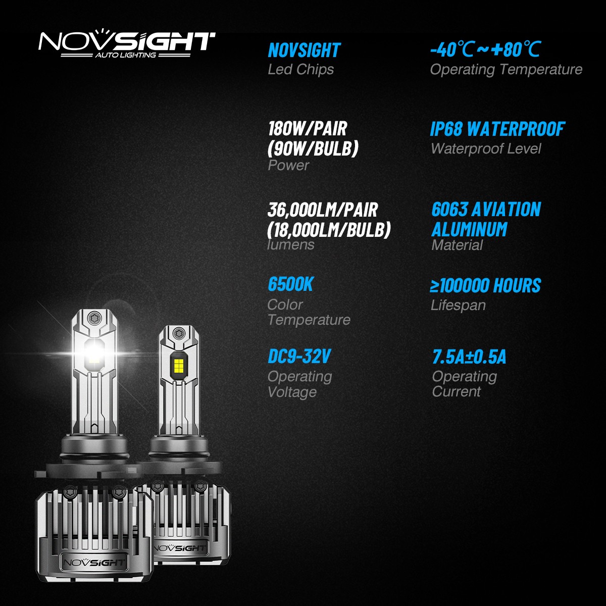 NOVSIGHT Combo 4 9005+H11 LED Headlight Bulbs High Low Beam Kit White 72000LM US