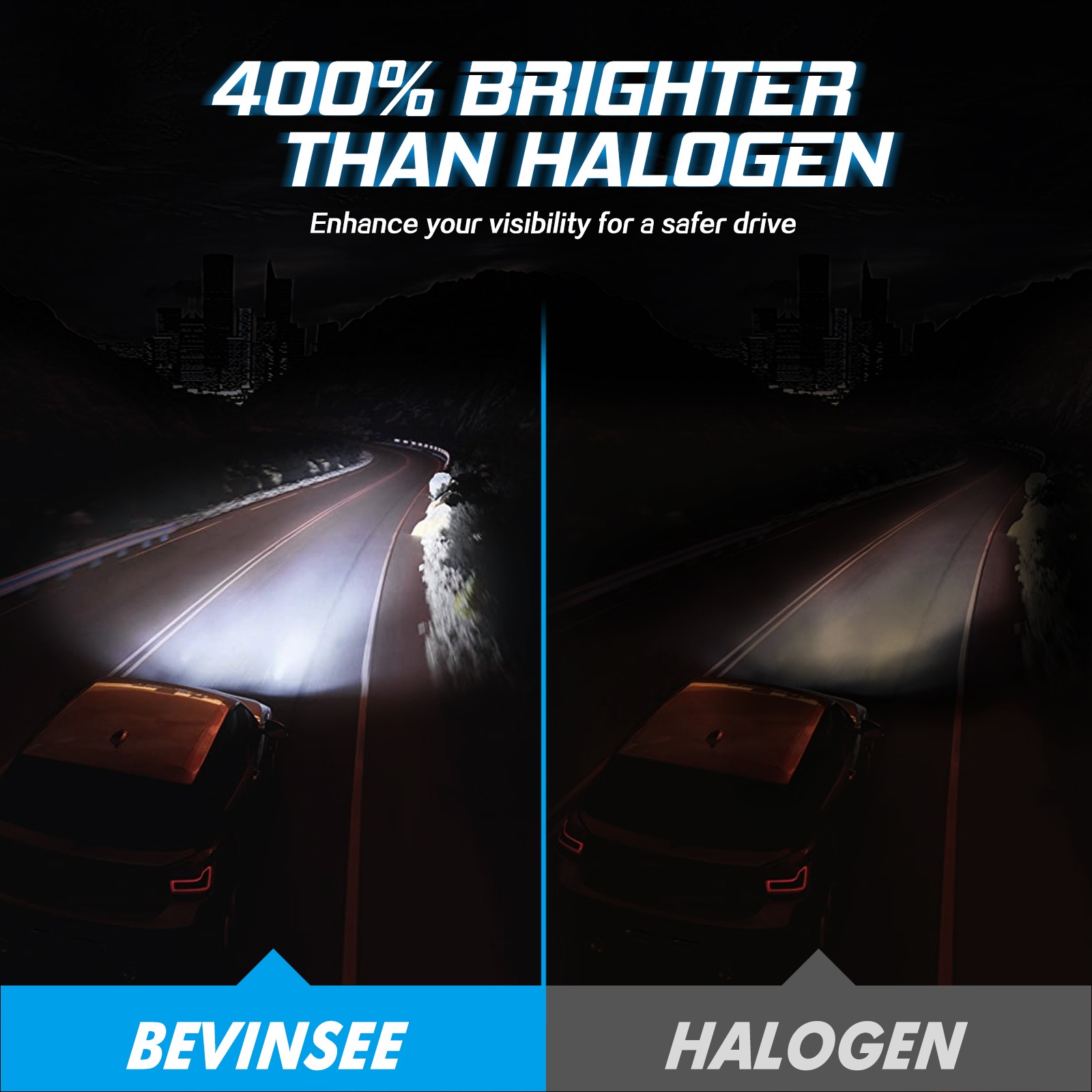 For BMW X3 2004-2018 2X H7 LED Headlight Bulbs Canbus Kit 100W 6000K 15000LM