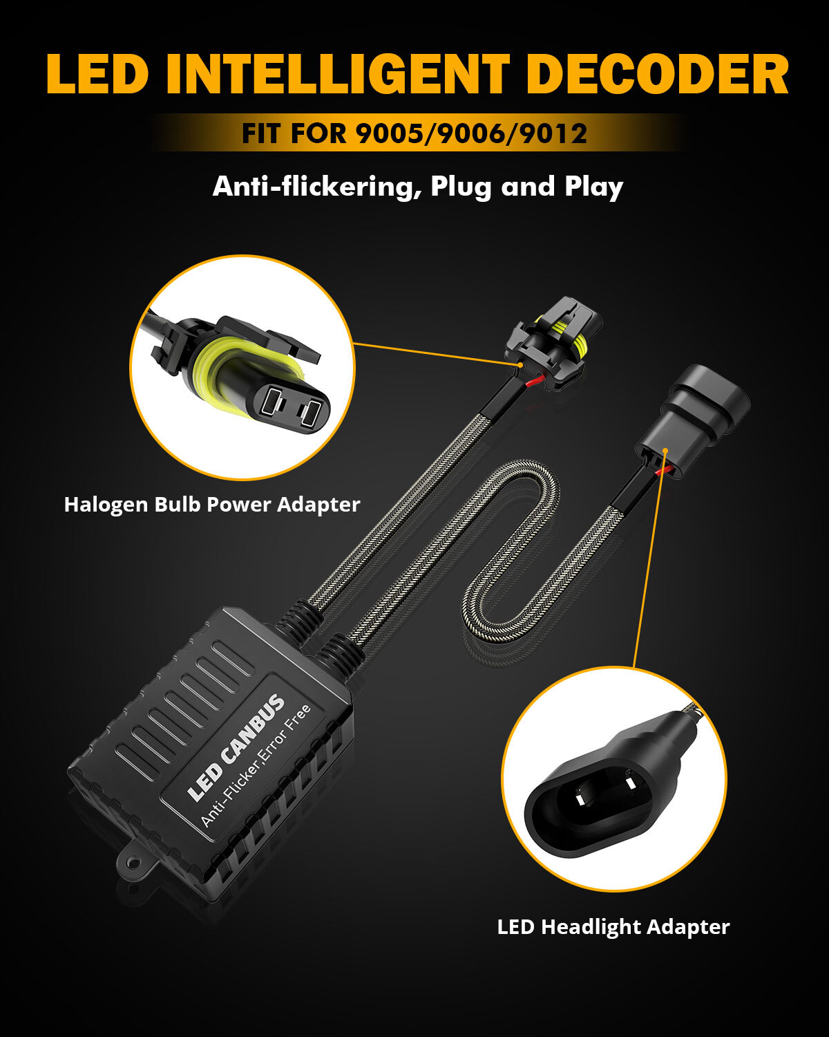 AUXBEAM 9005 HB3 LED Headlight Kit High Beam Bulbs + Resistor Canbus Decorder