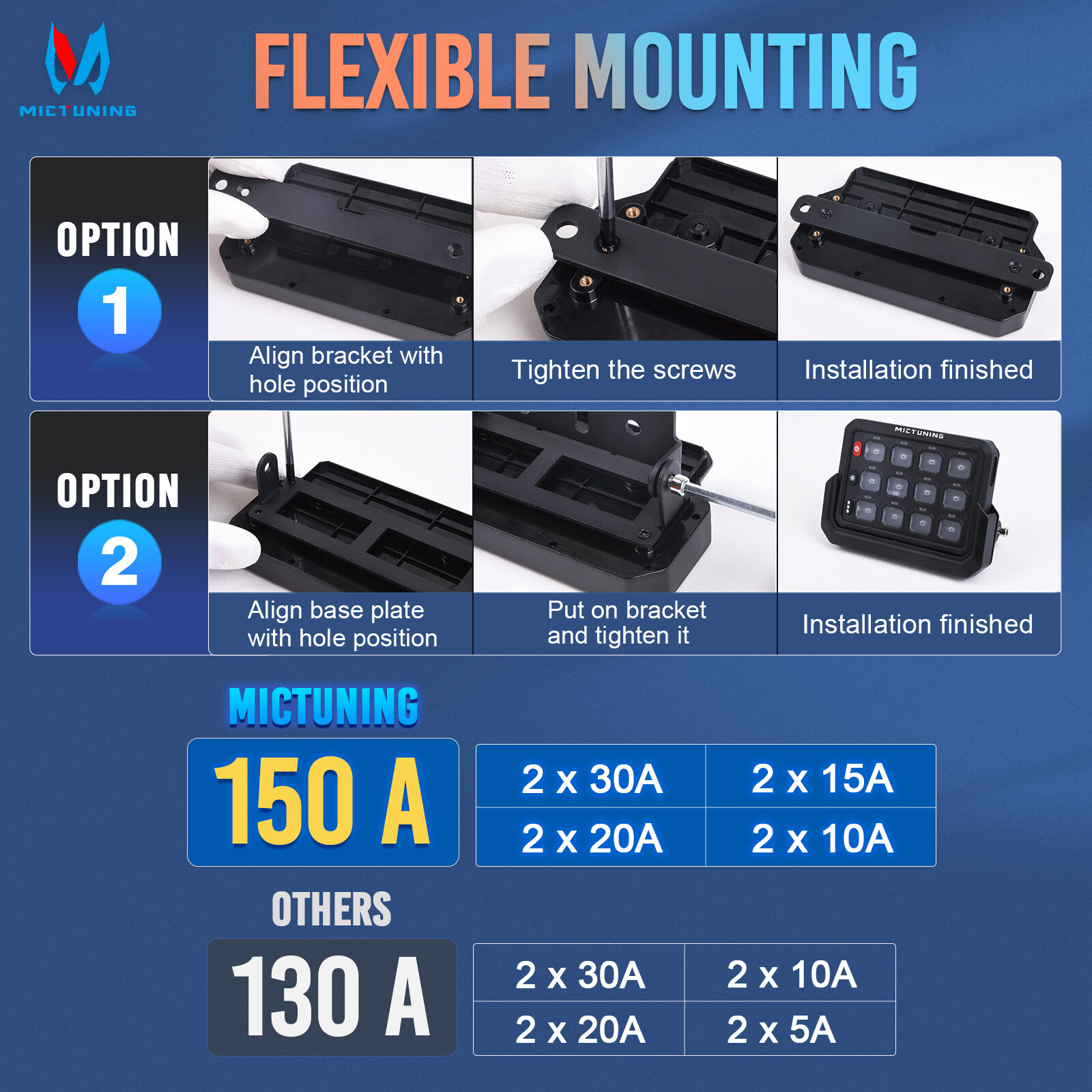 MICTUNING P1s Wireless RGB 8 Gang Switch Panel 12V Auxiliary Circuit Control Box