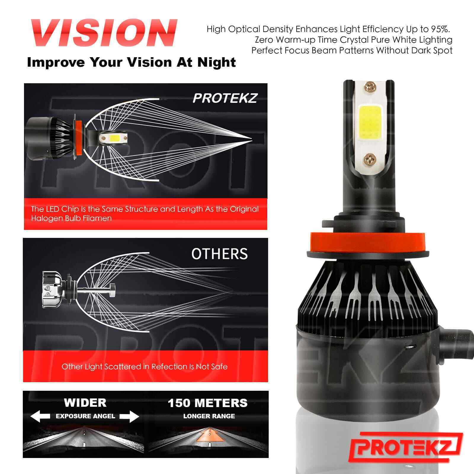 H13 Led bulbs, 6000K High/Low Conversion Kit 360°Adjustable Beam Headlight 9008