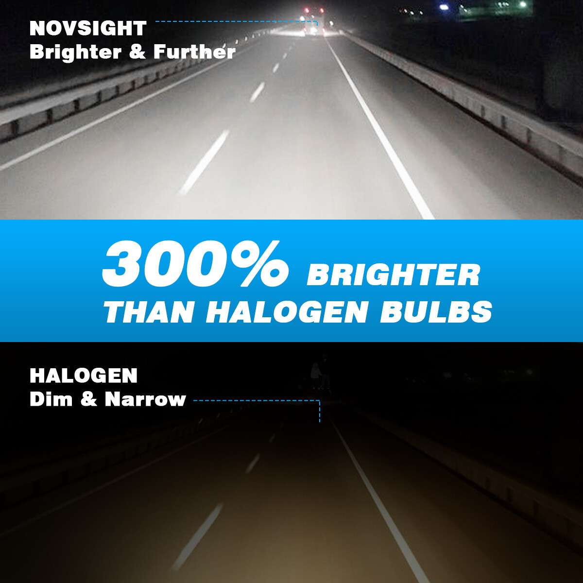H11 LED Headlight Bulbs 6500K Xenon Cold White 10000LM Halogen Replacement Bulb