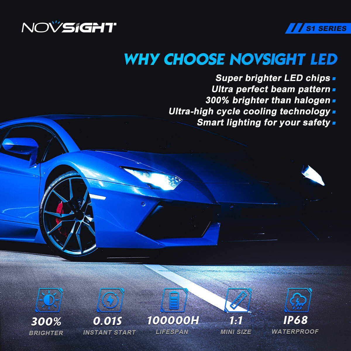 NOVSIGHT HB4 9006 LED Headlight Bulbs Conversion Kit High/Low Beam 9000LM White