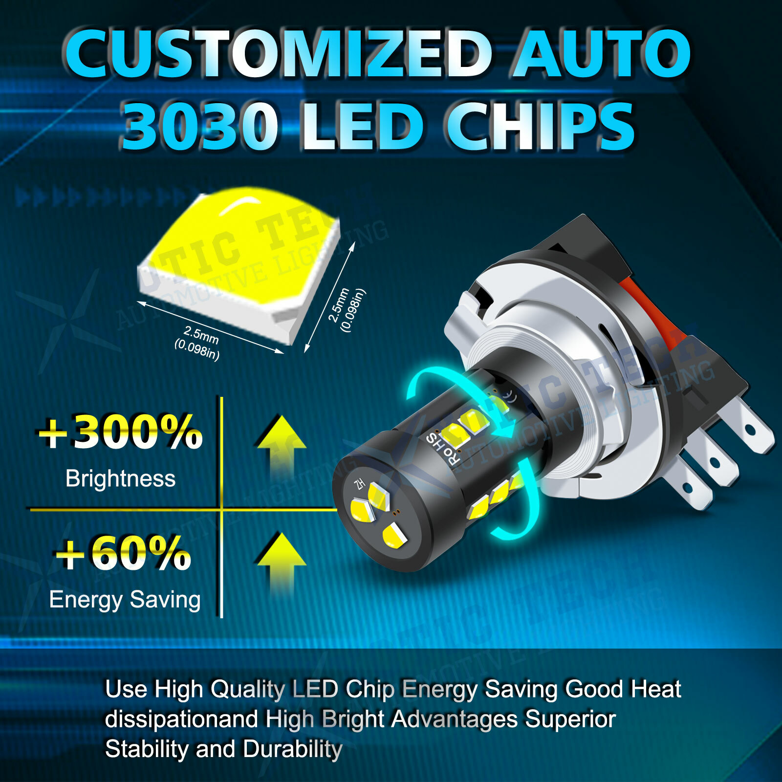 6000K Xenon White 16-SMD H15 High Power 80W LED DRL Daytime Running Light Bulbs