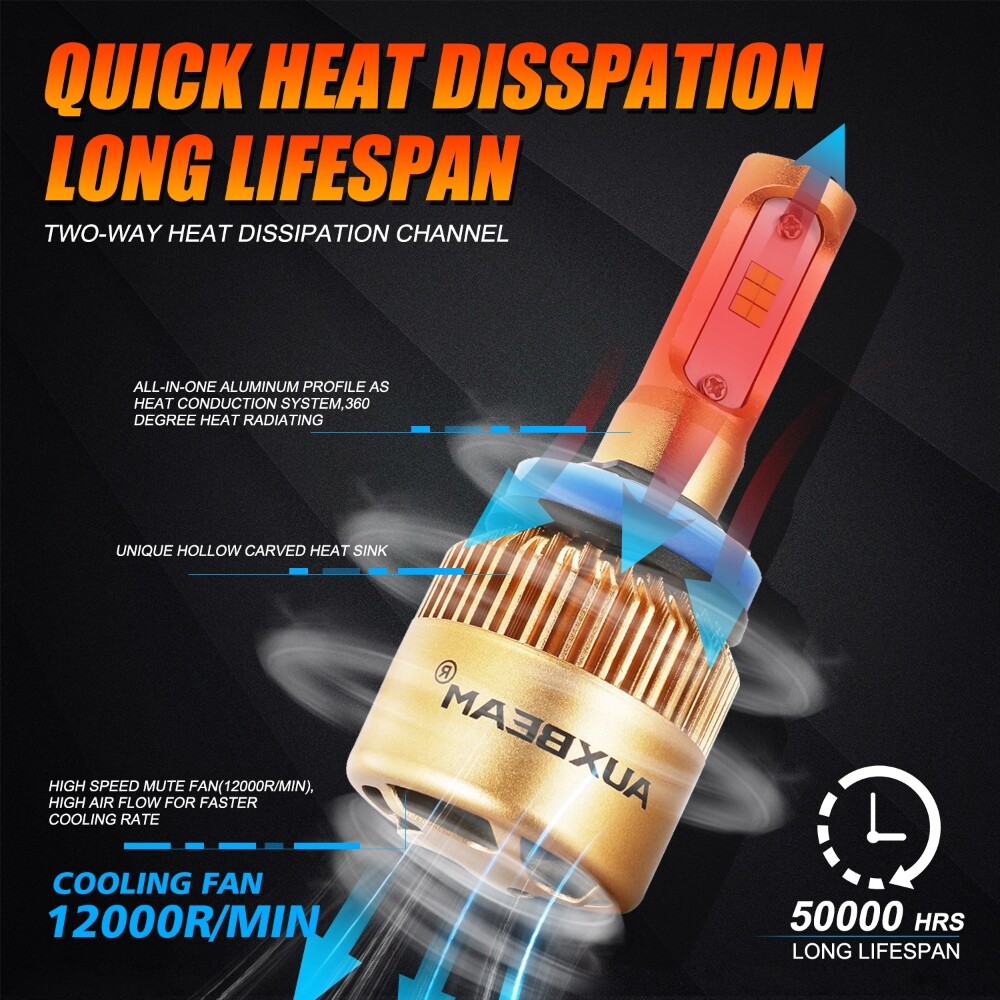 AUXBEAM H9 H11 LED Headlight Super Bright Bulbs Kit 6000K White HIGH/LOW Beam 2X