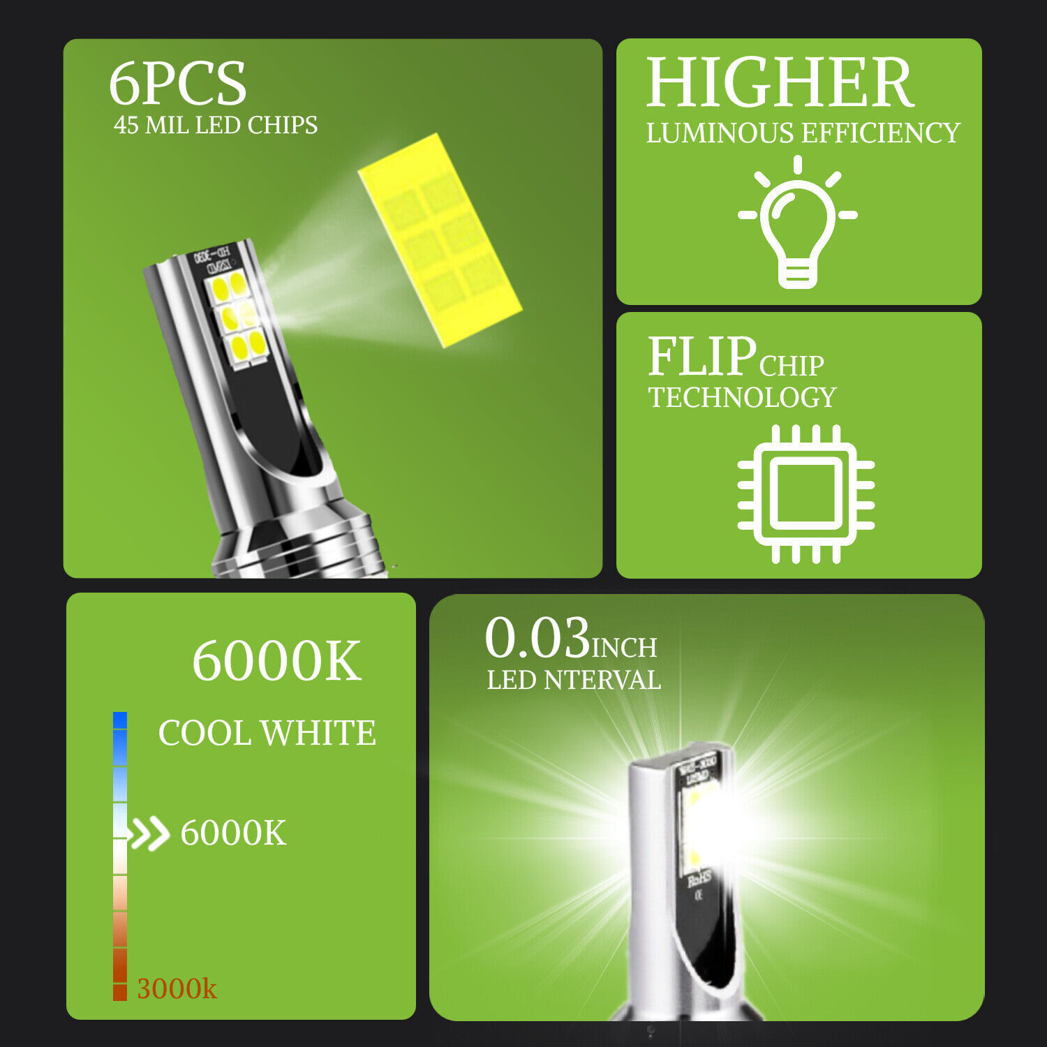 H16 5202 LED Fog Light Bulbs Lamp 6000K LED White DRL 100W Bright 12V
