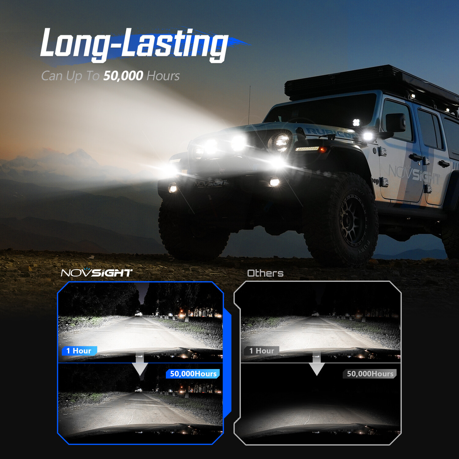 NOVSIGHT 3″ LED Off Road Pods Work Lights Ultra Bright For Jeep Truck ATV SUV