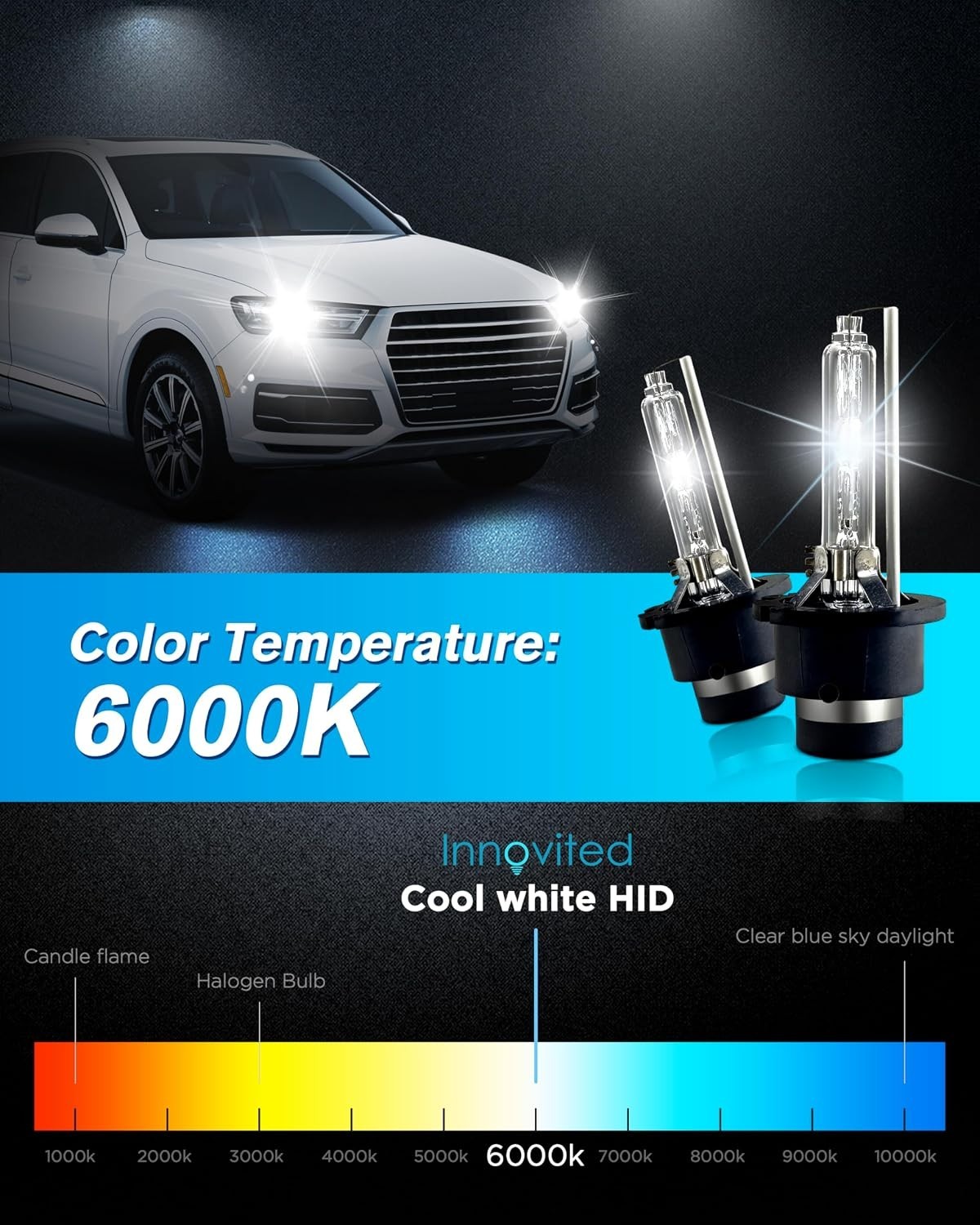 D2S HID Xenon Headlight Bulbs 10000K Cool Blue High Low Beam 66040 66240 8512…