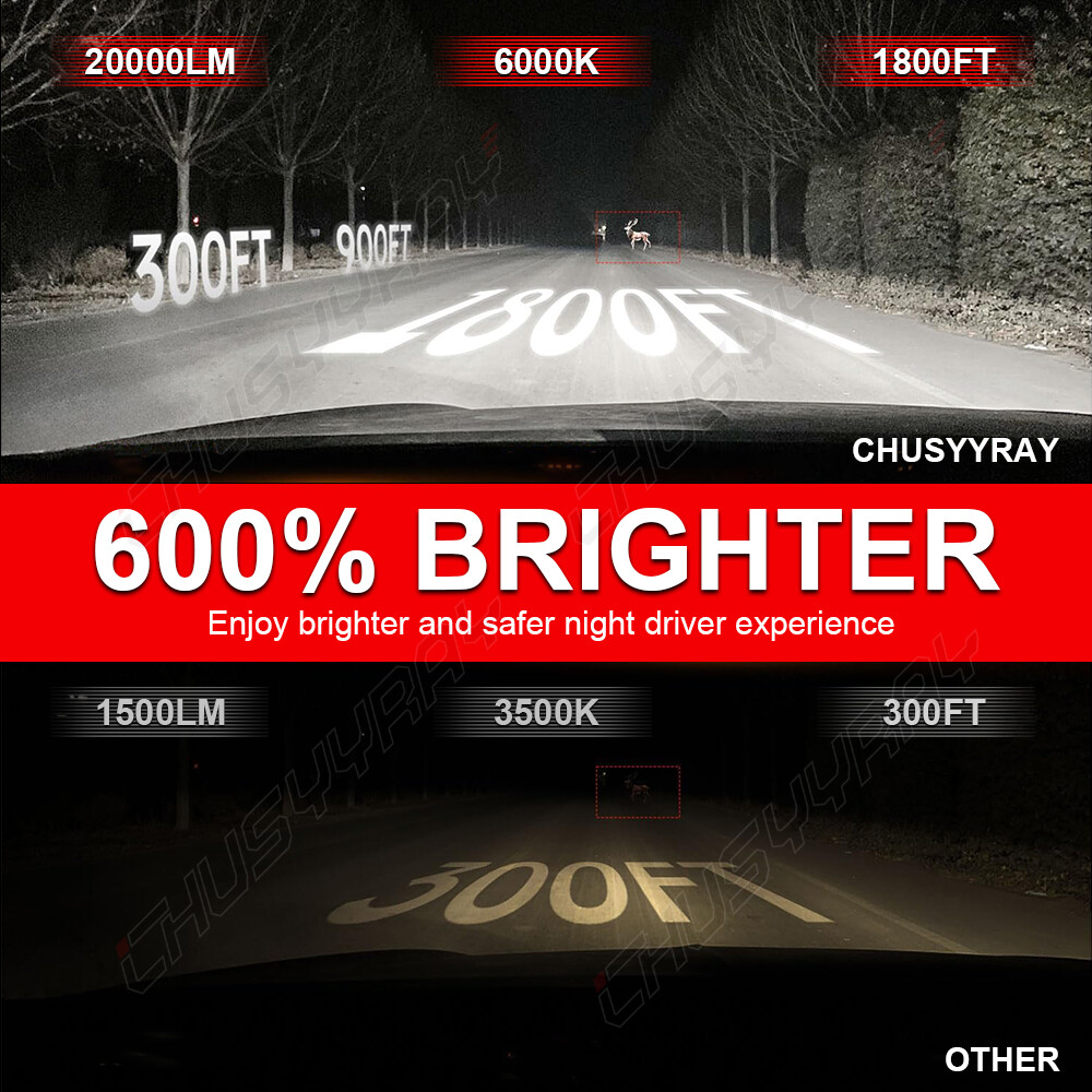 9005 LED Headlight Bulb Kit High/Low Beam White Super Bright 6000K CANBUS