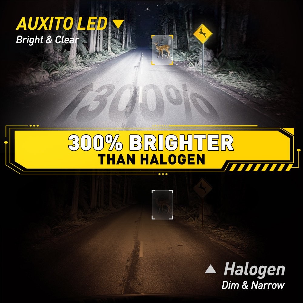 2X AUXITO H7 LED Headlights Bulb Kit High Beam 6500K Cool White 30W Bright Lamp