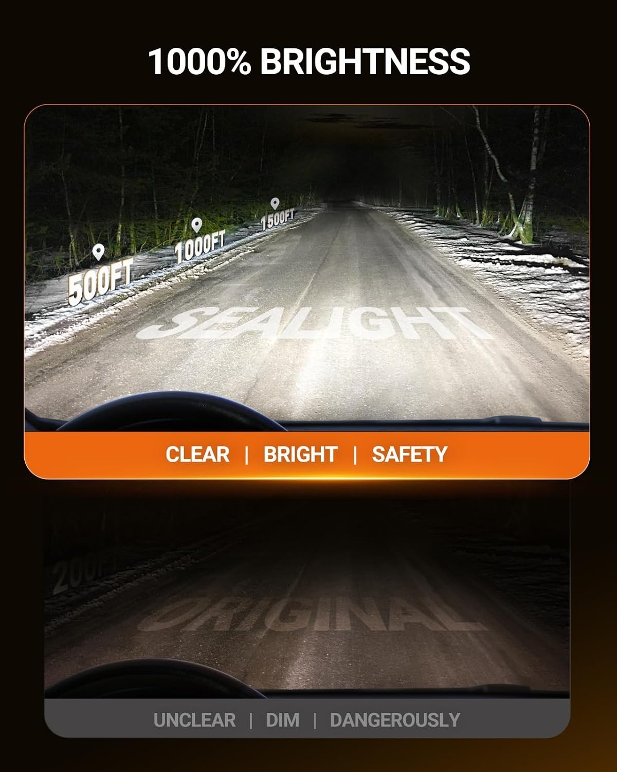 Bright 45000 LM D3S HID Bulbs, 6500K Cool White – Safety & Visibility Pack of 2