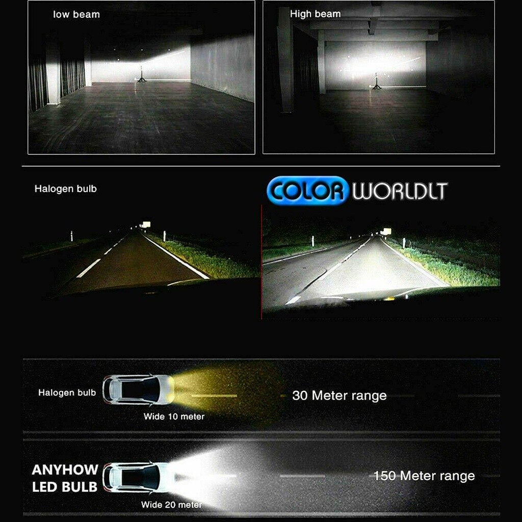 2PCS 4-Sides 9006 HB4 LED Headlight Bulb Kits Low Beam 6000K 120W 32000LM Light