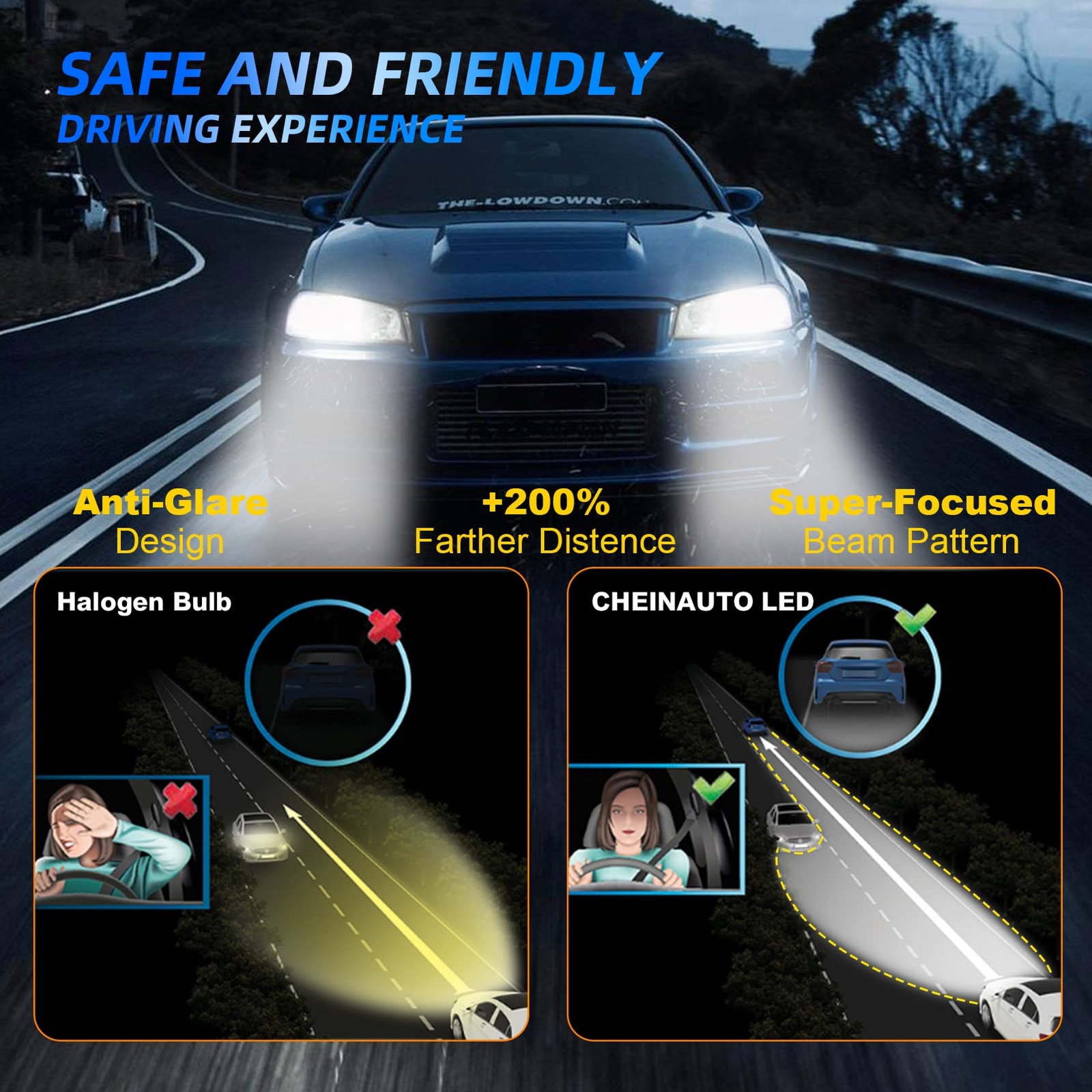 2PCS H11/9005 HB3 LED Headlight Bulbs 450% Brightness 12000Lumens Wireless 6000K