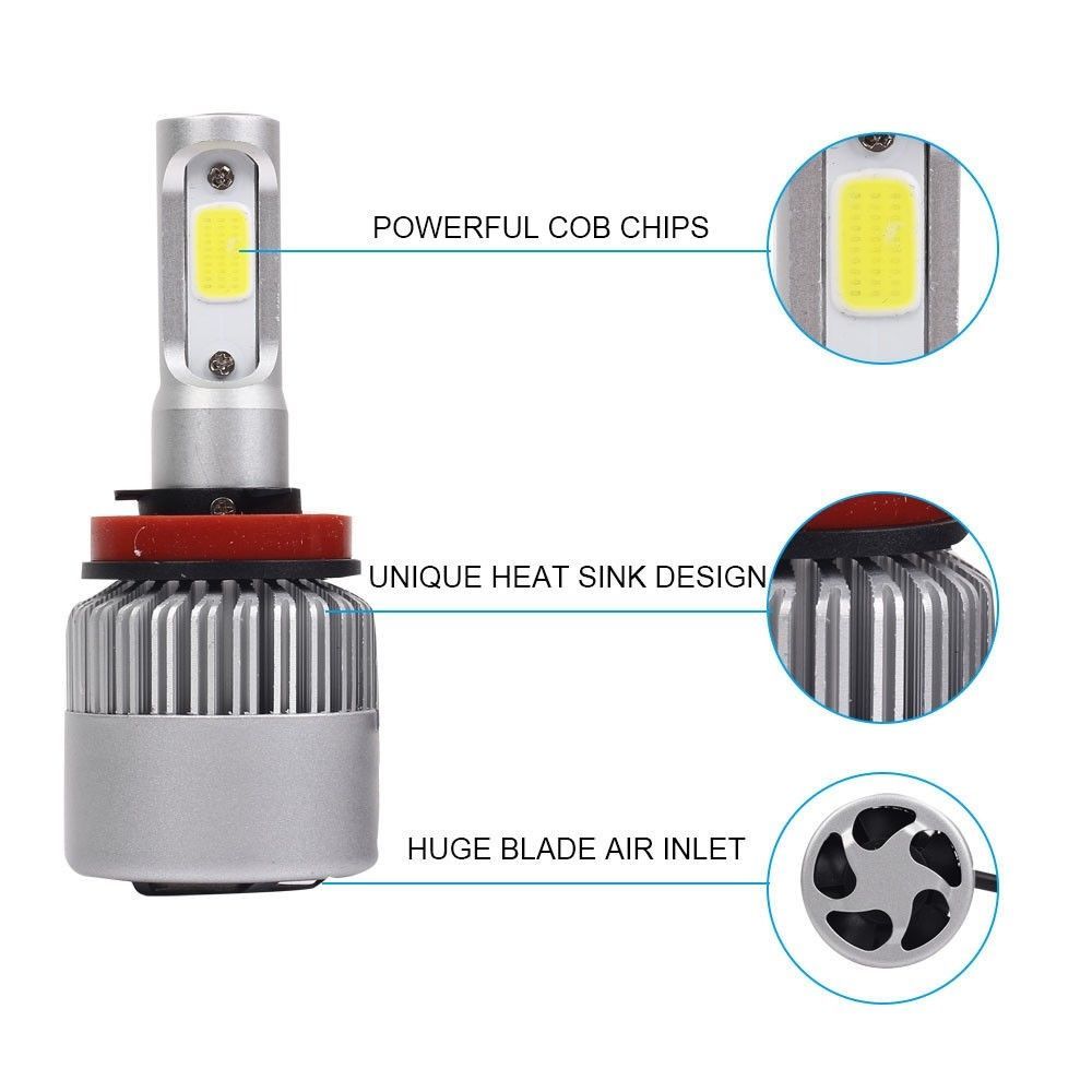 H7 H11 Ice Blue LED Headlight Bulbs Kit High Low Beam Total 144W 16000LM 8000K