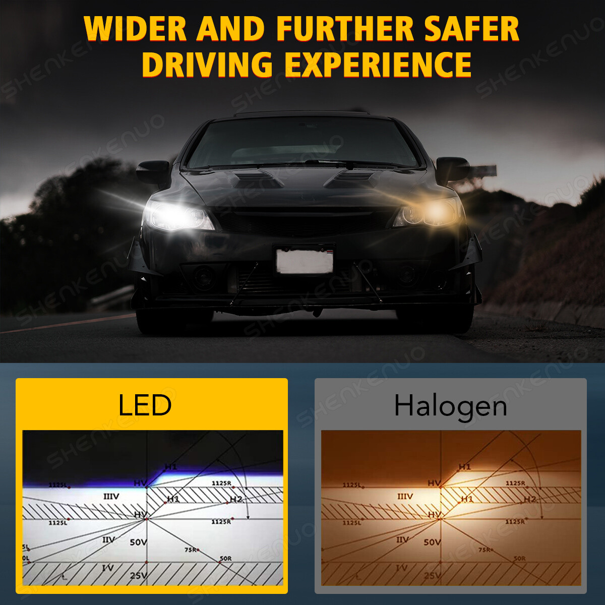 9008 9145 Hi/Lo+Fog Light Bulb for 08-14 Ford Explorer 3.5 3.7 4.6 5.0 5.4 6.2 L
