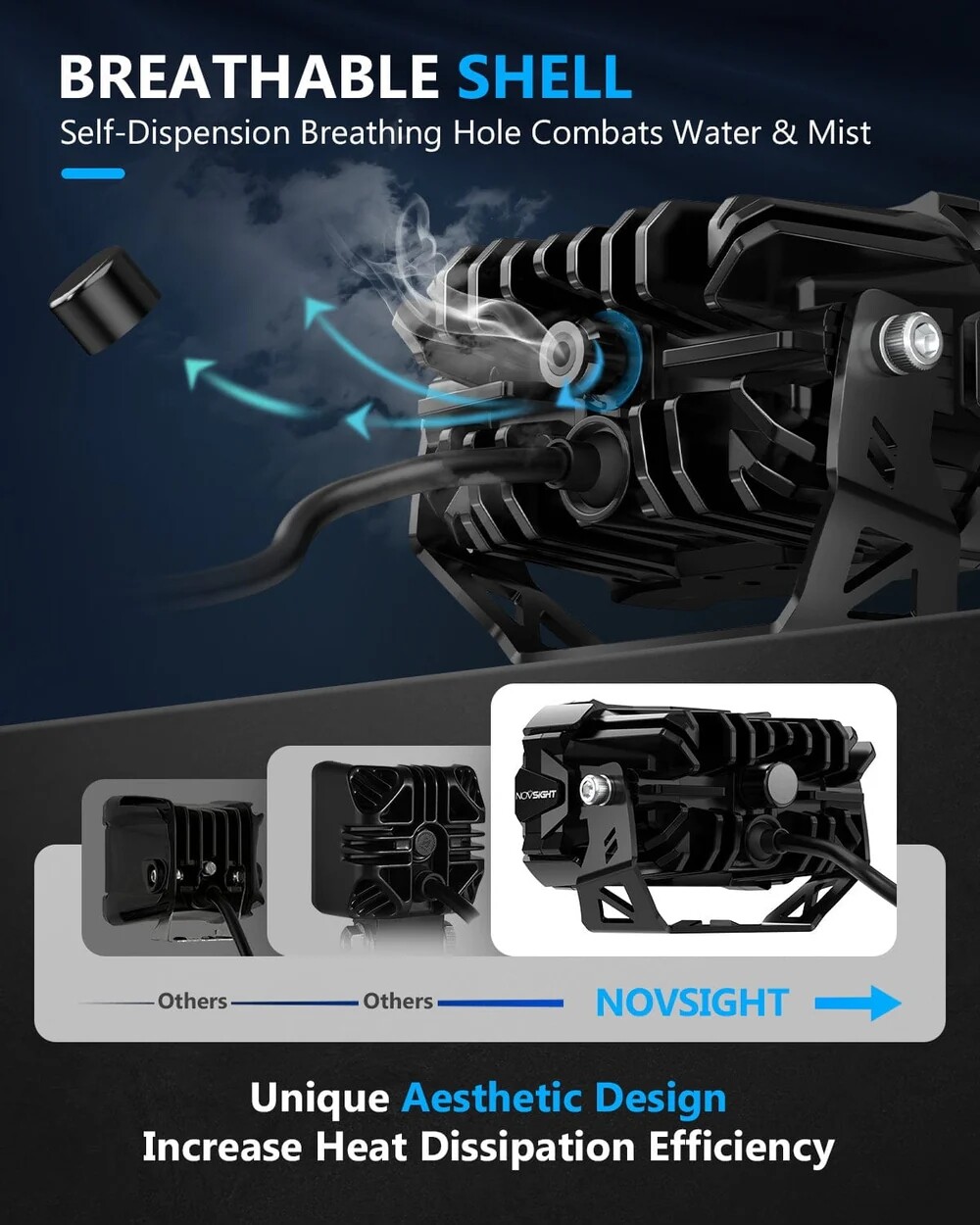 NOVSIGHT Cyber Series LED Pods Lights 4.5 Inch Waterproof Off Road Work Lights