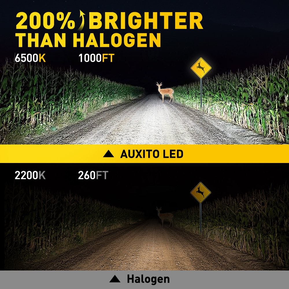 AUXITO LED H1 Headlight Bulb Conversion High Kit Low 6500K Beam Super White