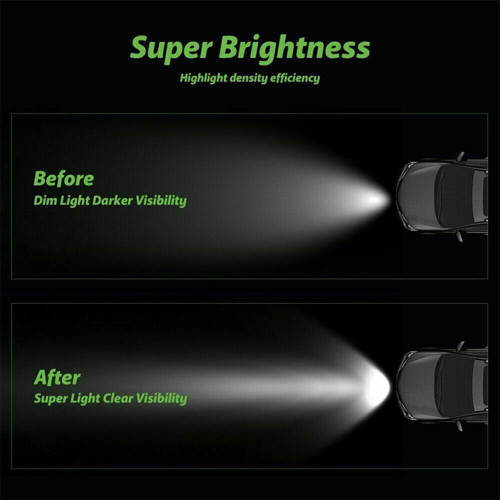 2PCS 48W LED Work Light Truck OffRoad Tractor Lights Lamp 12V-24V Square