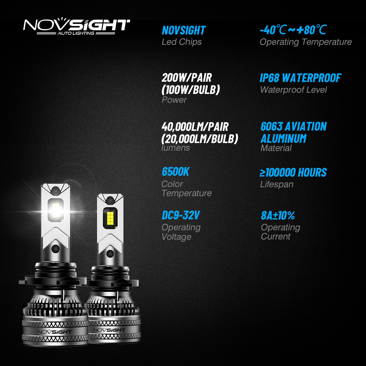 NOVSIGHT 9005 9006 HB3 HB4 LED Headlight Bulbs High Low Beam 6500K 60000LM 200W