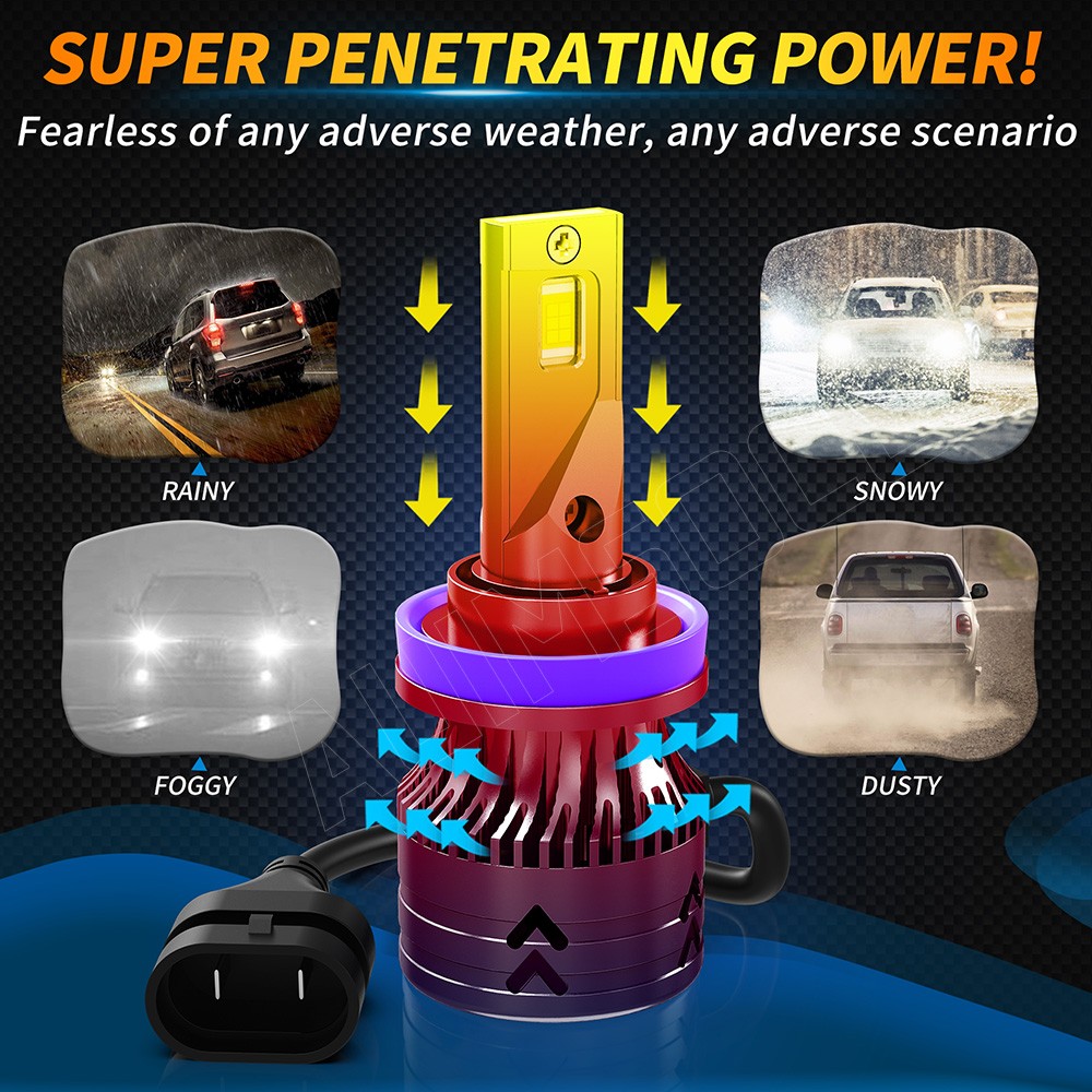 For Chevy Malibu Base / LS Sedan 1997-2003 LED Headlight Bulbs Pure White Bright