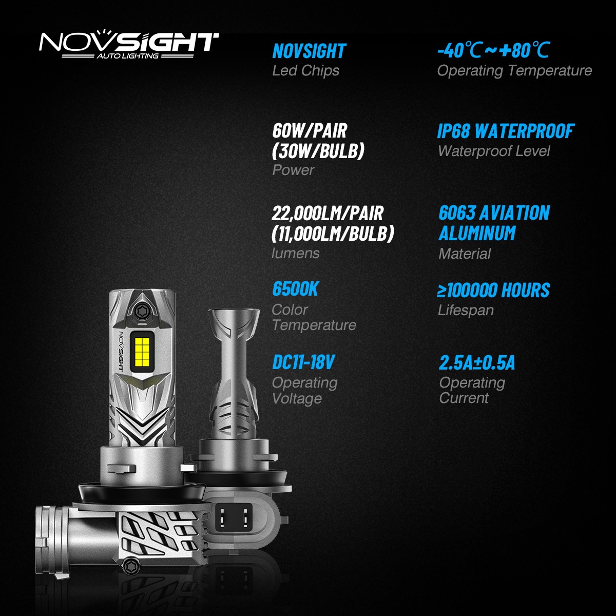 Novsight Combo 9005+H11 LED Headlight Super Bright Bulbs Kit White High/Low Beam