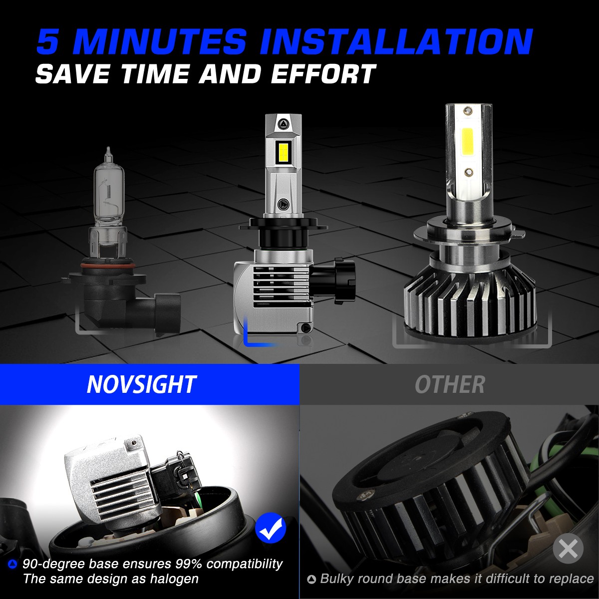 NOVSIGHT H7 LED Headlight Bulbs 90W 20000LM 6500K Super Bright Error Free Canbus