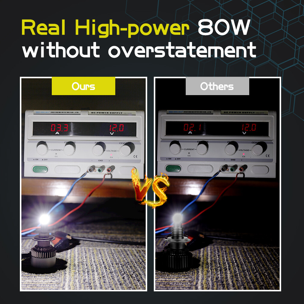 6 Sided 360° 3D LED Headlight Kit 80W 25000LM Canbus Bulb Hi/Lo Beam 6000K White