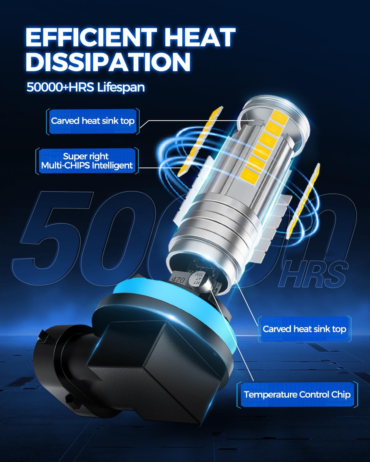 LED Fog Light Bulbs H11/H8, 12000 LM 6500K White, 360° Illumination, Pack of 2