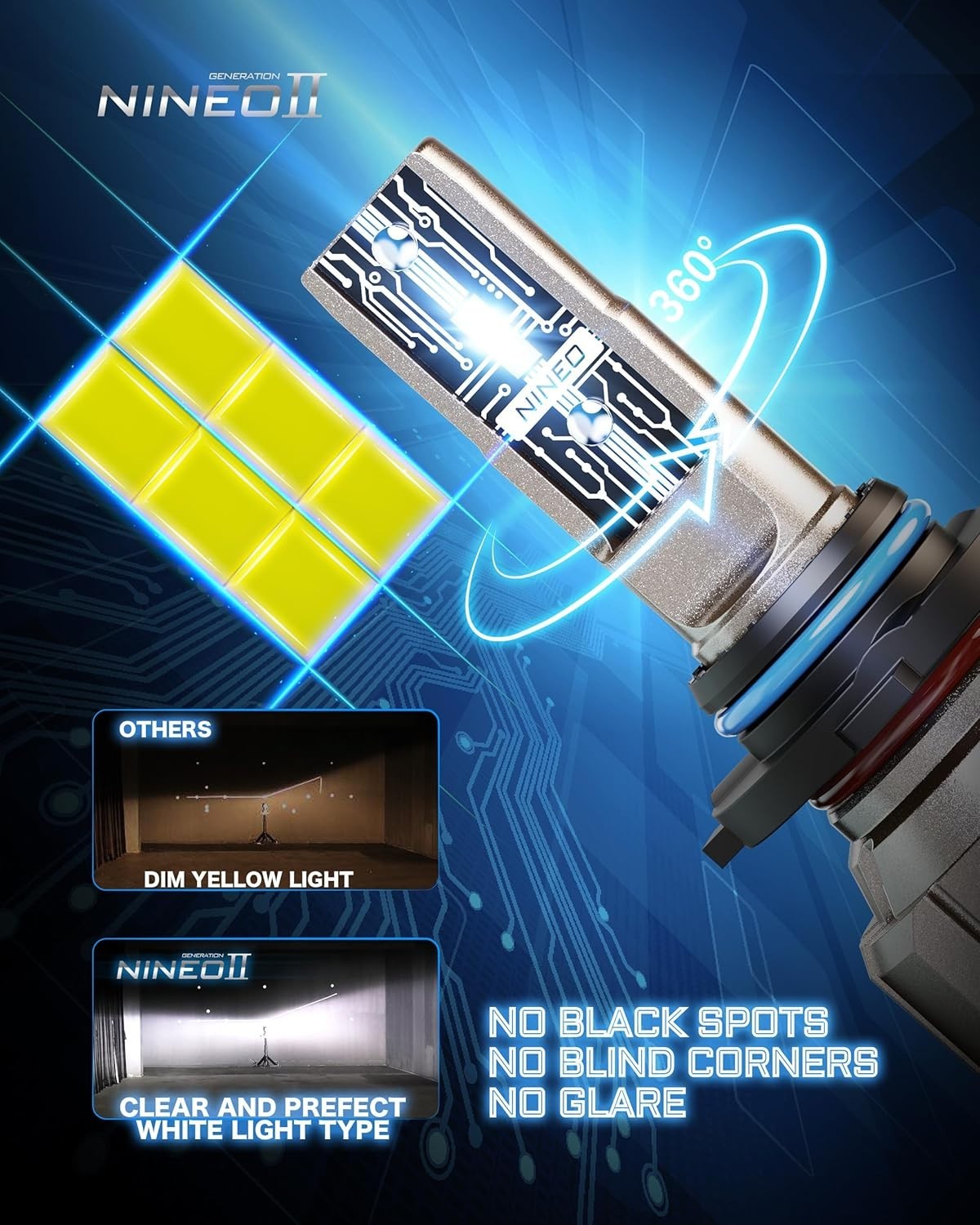 High-Performance 9005 9006 Fog Light Bulbs, 50,000 Hours Lifetime & 360° Range