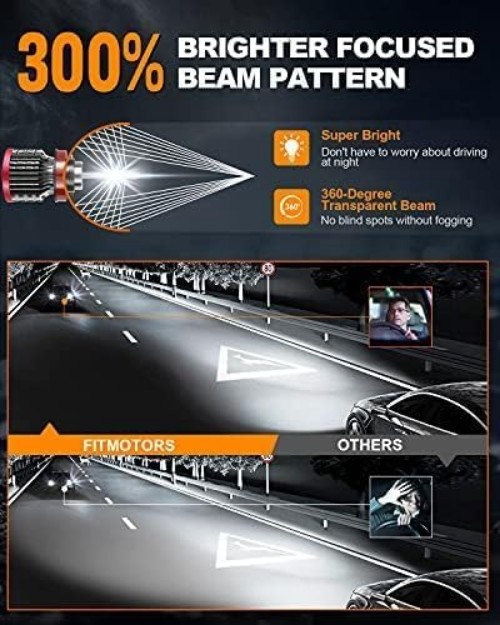 H11/H8/H9 Bulbs,80W 16000 Lumens Bright,6500K Cool White Fog Light Halogen Re…