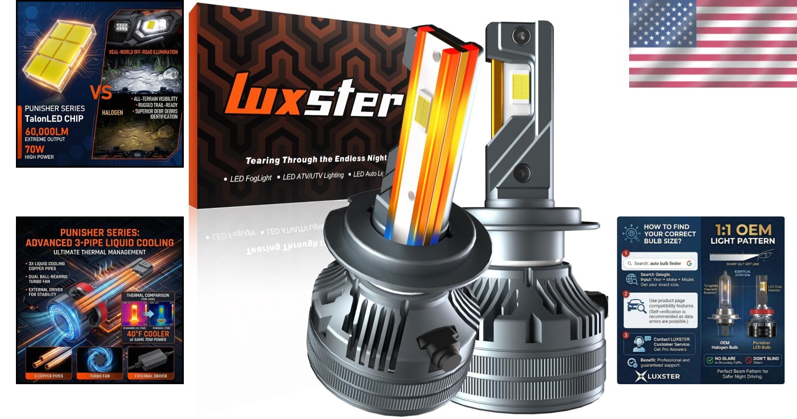 Punisher H7 LED Lights: 60000LM, 140W, Triple Copper Cooling, 6000K Pure White