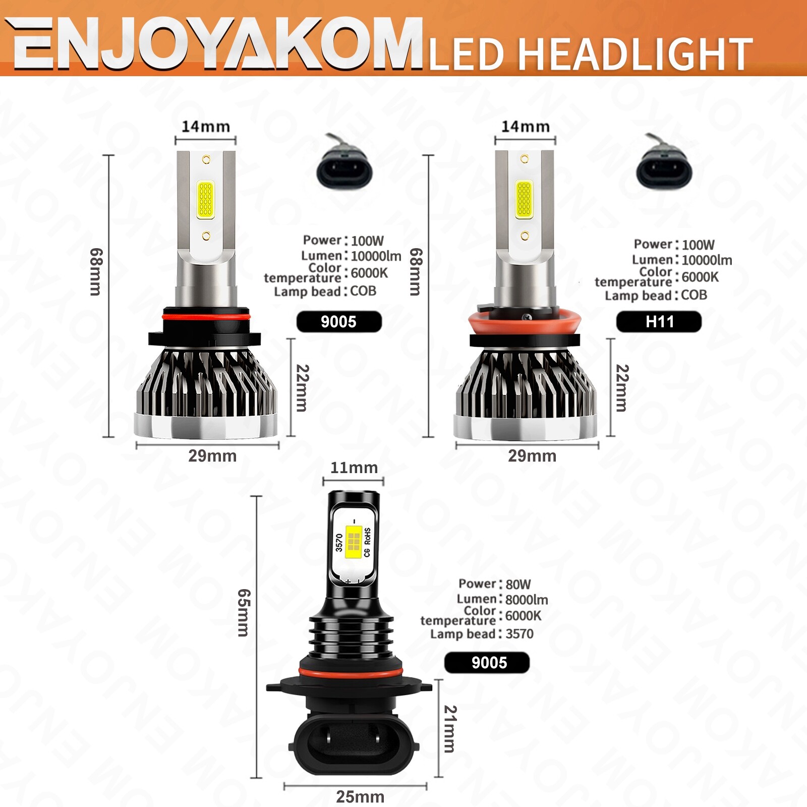 For Dodge Ram 2500 2009-2010 LED Headlight Hi/Lo Beam Fog Light Combo Bulbs